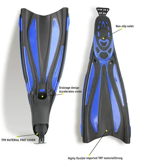 F03 Diving Fins Detail