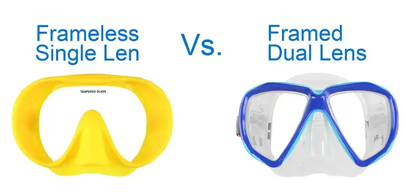 Single len vs dual lens diving mask